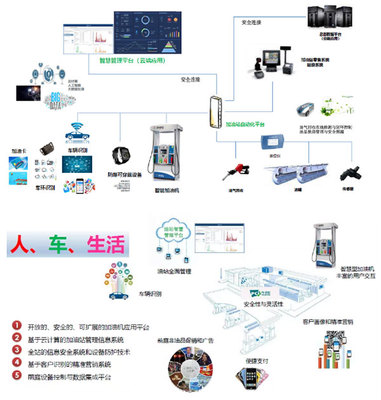 安徽德明石油化工設(shè)備攜多款明星產(chǎn)品亮相cippe2021上海石化展，閃耀系統(tǒng)集成創(chuàng)新